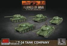 Battlefront Miniatures GFNSBX66 - T-34 Tank Company (x5 Plastic)