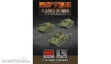 Battlefront Miniatures GFNSBX68 - T-70 Tank Company (x3 Plastic)