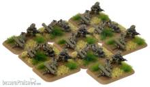 Battlefront Miniatures GFNTBR706 - WW3 Milan Group