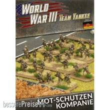 Battlefront Miniatures GFNTEBX02 - WW3 East German Mot-Schutzen Kompanie (73 figures)
