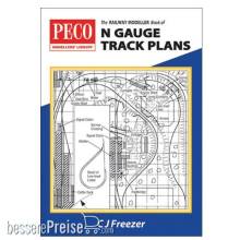 Peco PB-4 - N gauge track plans