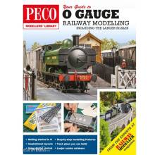 Peco PM-208 - Your Guide