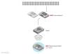 Märklin 060117 - Empfängerbox WLAN