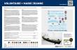 Heller 55604 - STARTER KIT VOLONTAIRE + MARIE JEANNE Twinset in 1:200
