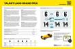 Heller 56721 - STARTER KIT Talbot Lago Grand Prix in 1:24