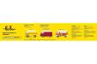 Heller 56740 - STARTER KIT Estafette Highroof