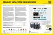 Heller 56742 - STARTER KIT RENAULT Alouette Gendarmerie New Mould in 1:24