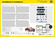 Heller 56796 - 1:16 STARTER KIT Citroen DS 19 Cabriolet