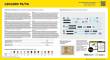 Heller 57142 - STARTER KIT Leclerc T5/T6 in 1:35