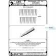 Master GM-35-021 - Browning .50 caliber (12.7mm) - cartridges