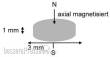 Tabletop Depot Magnete3x1 - 10 Neodym Magnete rund 3 x 1 mm