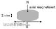Tabletop Depot Magnete5x2 - 10 Neodym Magnete rund 5 x 2 mm