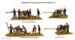 Perry Miniatures ACW090 - American Civil War Artillery