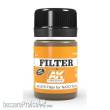 AK-Interactive AK076 - Filter For NATO Tanks