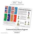 Warlord Games WGR-AWI-04 - Continental Infantry