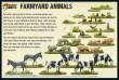 Warlord Games EIEIO - Farmyard Animals Set