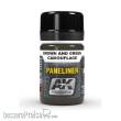 AK-Interactive AK2071 - Paneliner for Brown and Green