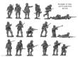 Perry Miniatures PM-US01 - US Infantry 1942-45