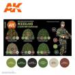 AK-Interactive AK11632 - Woodland & Flecktarn Camouflage
