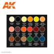 AK-Interactive AK11757 - Signature Set - Josedavinci 3G