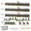 Warlord Games 312001004 - British Highlanders & Riflemen