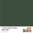 AK-Interactive AK11133 - AK 3GEN Dark Green-Grey 17ml