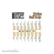 Greenstuff World GS-1335 - Ball STYLUS Modellierwerkzeug