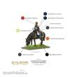 Warlord Games 303212401 - Dutch/Belgian Commanders