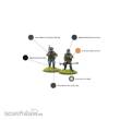 Warlord Games 402212015 - Blitzkrieg German Weapons Teams