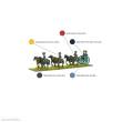 Warlord Games 315120019 - British Royal Horse Artillery