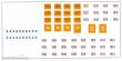 Halling DEC-TW6-BKK - Decals für Budapest BKK 1600 exTW6000, gelb