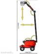 Cobi 1683 - Manitou 280 TJ
