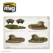 AMMO by MIG Jimenez A.MIG-6011 - THE WEATHERING SPECIAL - World War I (English)