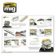 AMMO by MIG Jimenez A.MIG-6150 - ENCYCLOPEDIA OF ARMOUR MODELLING TECHNIQUES - Vol. 1 Construction (English)