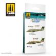 AMMO by MIG Jimenez A.MIG-7242 - IA-58 Pucará FAA Colors