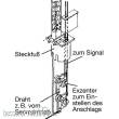 Weinert 2095 - Stecksockel für hohes Sperrsignal