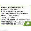 Cobi 2295 - Medical Willys MB