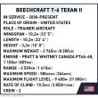 Cobi 26624 - Beechcraft T-6 Texan II