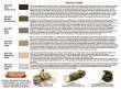 Lifecolor CS28 - Hemp Ropes and Tarps