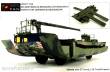 Hobby Fan HF071 - 1:35 M3 Amphibious Rig