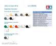Tamiya 300032585 - 1:48 Dt 3to Transport LKW 4x2