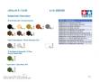 Tamiya 300032599 - 1:48 Rus. Mit. Pz. T-34/85