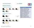 Tamiya 300035038 - 1:35 Fig.-Set Dt. MG Truppen (7)