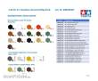 Tamiya 300035367 - 1:35 Dt. Pz.-Haubitze Hummel (3)Sp.Prod.