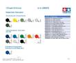 Tamiya 300060752 - 1:72 Vought F4U-1D Corsair