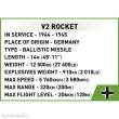 Cobi 3121 - V2 Rocket (Vergeltungswaffe-2)