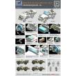 Bronco Models CB35218 - 1:35 BRITISH RECCE AND SIGNALS LIGHT TRUCK (2 KITS ) with CREWS