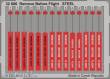 Eduard Accessories 32886 - Remove Before Flight STEEL in 1:32