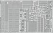 Eduard Accessories 53104 - 1:200 USS Arizona part 3-life boats f.Trumpete