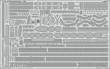 Eduard Accessories 53245 - DKM Schleswig - Holstein for Trumpeter in 1:350